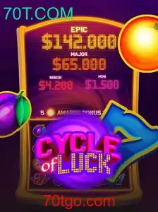 Explore o Emocionante Mundo de CycleofLuck